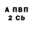 A PVP кристаллы Vlad Ilyantsev